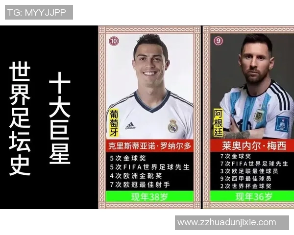 九月十五日足球巨星生日庆典回顾与足坛传奇人物的辉煌时刻 九月十五日足球巨星生日庆典回顾与足坛传奇人物的辉煌时刻