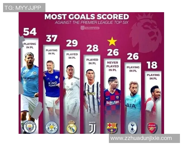 全球足球球星销量排名前十名揭秘 哪些球员最受球迷热捧