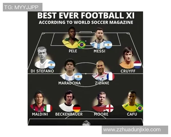 足球历史最强球星梦之队组合盘点 从梅西到C罗 谁是终极王者 足球历史最强球星梦之队组合盘点 从梅西到C罗 谁是终极王者